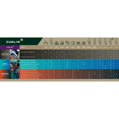 Dublin Supa-fit Zip Up Knee Patch Jodhpurs For Women -Equestrian Supplies 323898 BE 3