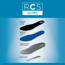 Dublin Paramount Side Zip Boots Ladies 7 Dublin Paramount Side Zip Boots Ladies -Equestrian Supplies 331850 BR 2