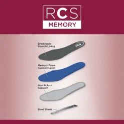 Dublin Rapture Zip Boots Ladies 7 Dublin Rapture Zip Boots Ladies -Equestrian Supplies 331855 BR 2