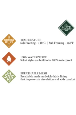 Muck Boot Men's Outscape Low -Equestrian Supplies 334785 G 8