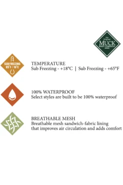 Muck Boot Outscape Lace Up Men's Shoes 15 Muck Boot Outscape Lace Up Men's Shoes -Equestrian Supplies 341036 BL 8