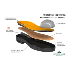Mountain Horse Protective Jodhpur Junior 7 Mountain Horse Protective Jodhpur Junior -Equestrian Supplies 38321 DBR 2